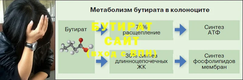 Виды наркотиков купить Шарыпово КОКАИН  ОМГ ОМГ как войти  Меф мяу мяу  Alpha PVP 